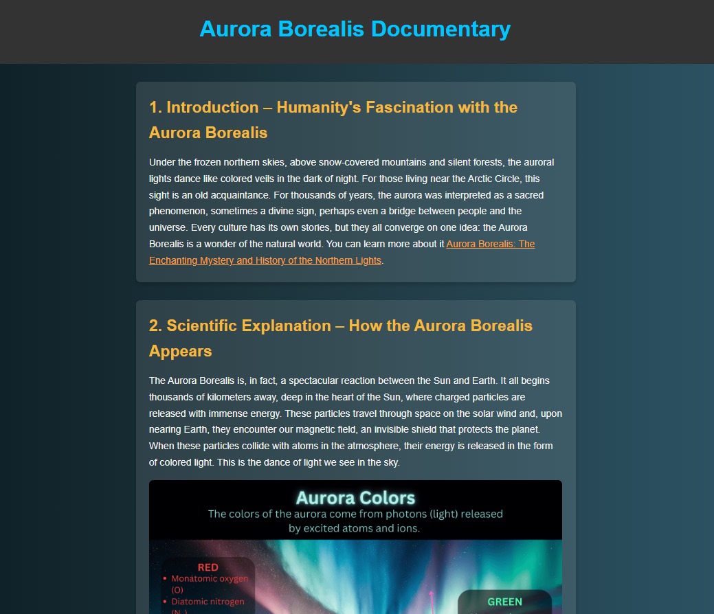 Aurora Borealis